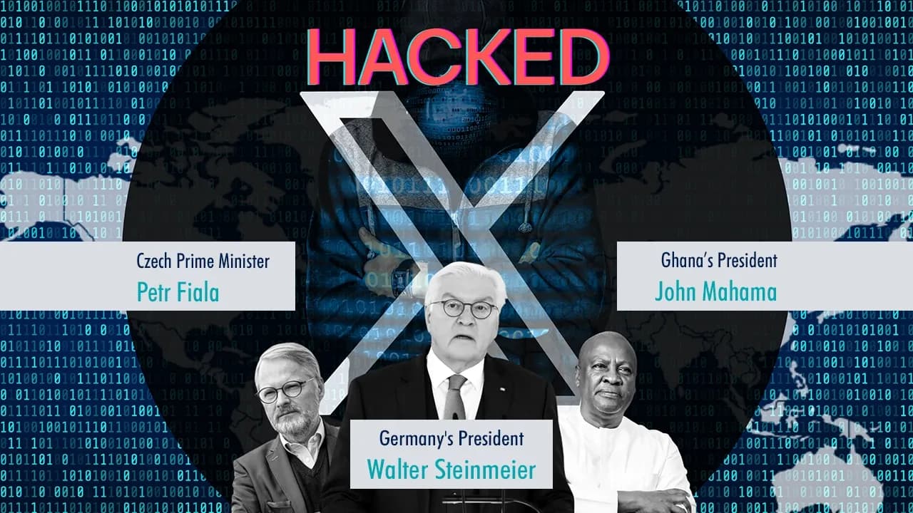 From Kaliningrad to Kumasi: Global Leaders Become Frontline Targets on X