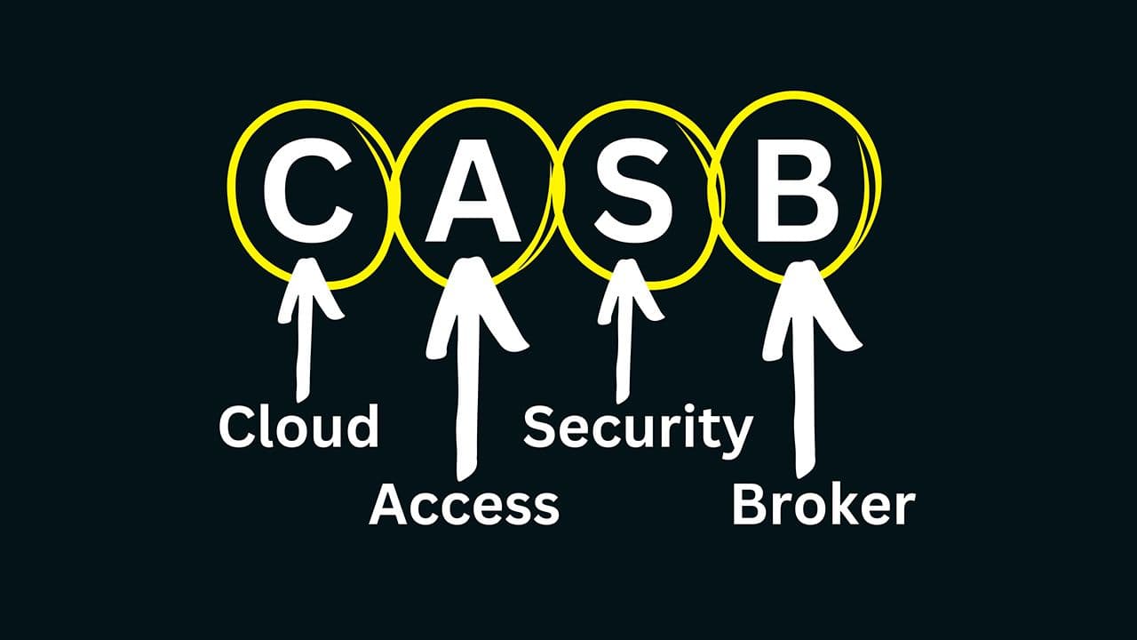 Demystifying CASB in Cyber Security: A Comprehensive Guide