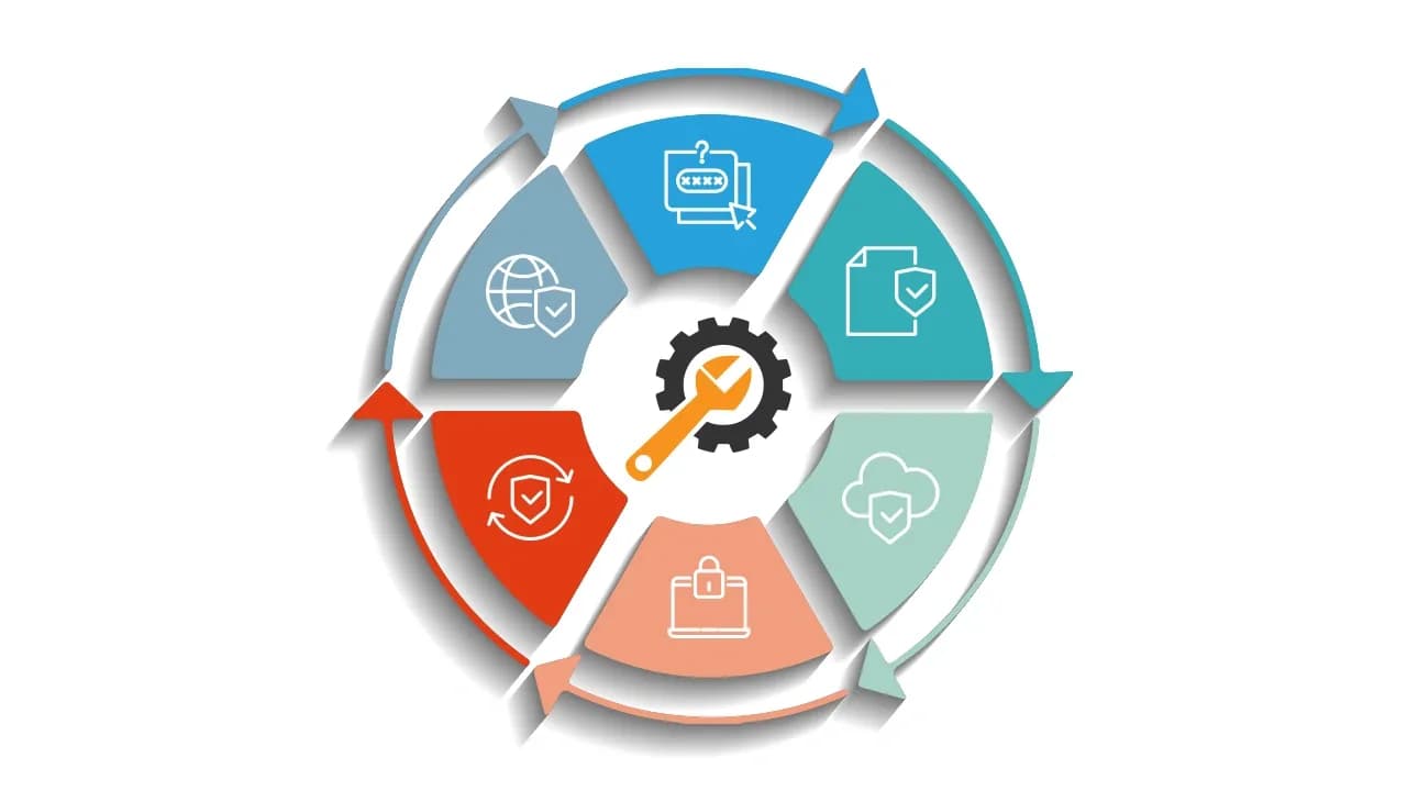 Top 10 Vulnerability Management Tools & Solutions for Cybersecurity in 2024