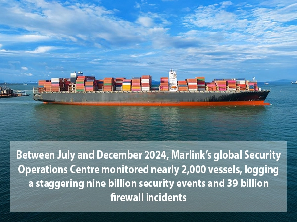 Blog thumbnail 600x450 Maritime2 63 Sats Cybersecurity India